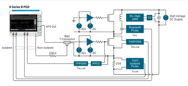 WBG功率半导体器件双脉冲测试解决方案